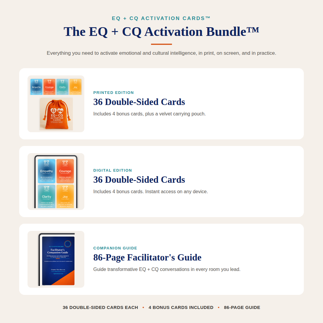EQ + CQ Activation Bundle™
